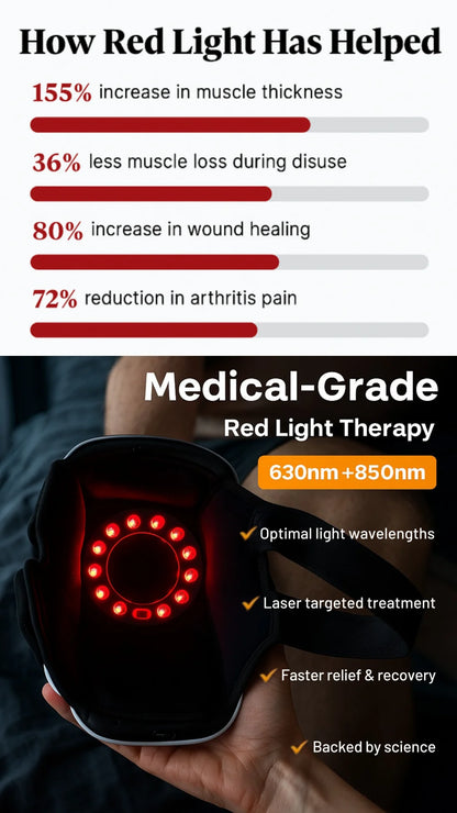 LEVIDE™ 4 in 1 Knee Therapy Device