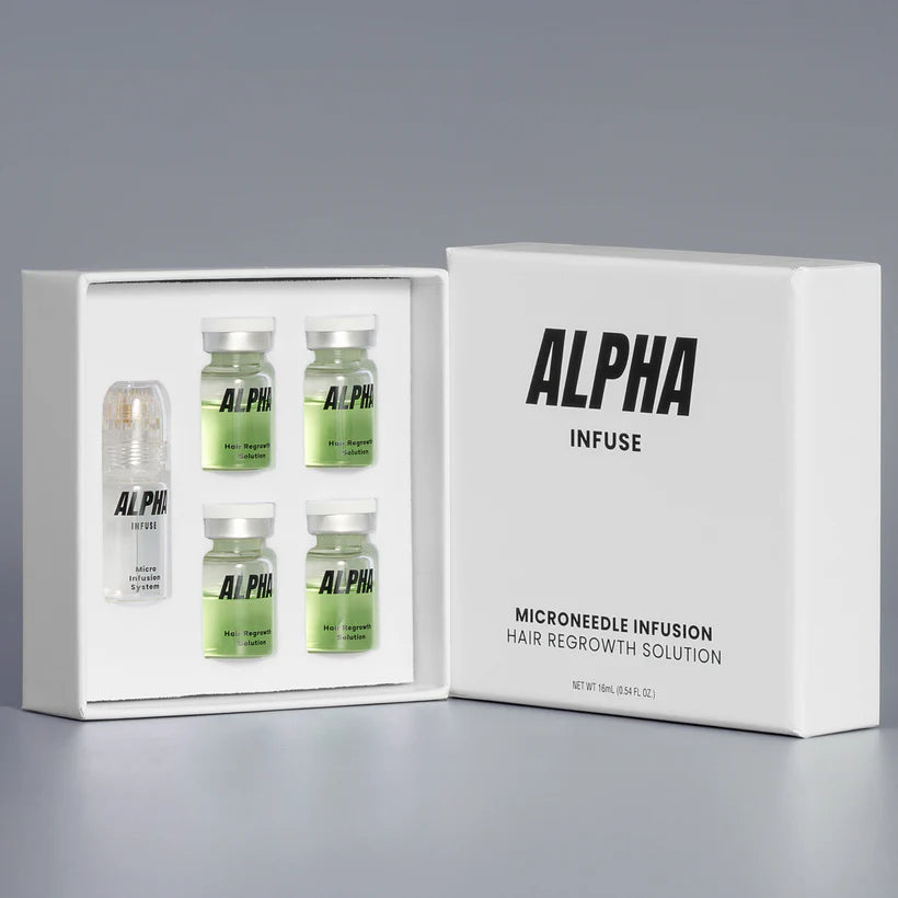5 Reasons - Hair Regrowth – Try Blenada