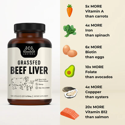 Grass-Fed Beef Liver Capsules – The Ancient Secret to Cleansing Your Liver & Restoring Peak Health