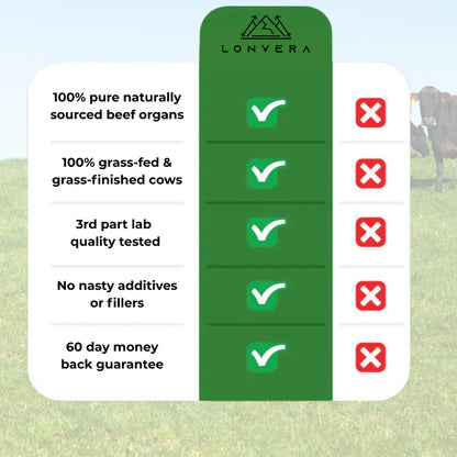Grass-Fed Beef Liver Capsules – The Ancient Secret to Cleansing Your Liver & Restoring Peak Health