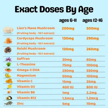 SuperShrooms For Kids